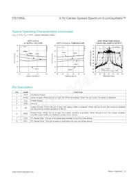 DS1089LU-22F+T Datenblatt Seite 6