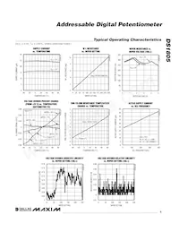 DS1805Z-010+T&R Datenblatt Seite 5