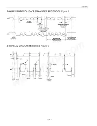 DS1855E-C01+T&R Datasheet Pagina 11