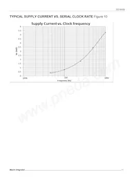 DS1868BE-010+T/R Datasheet Pagina 11