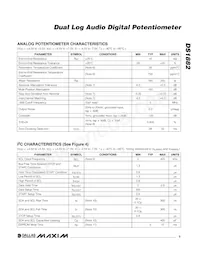 DS1882Z-050+T&R Datasheet Pagina 3