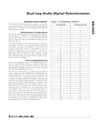 DS1882Z-050+T&R Datasheet Pagina 7