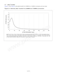 DS21604SN Datasheet Pagina 5