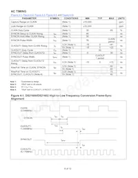 DS21604SN Datasheet Pagina 8