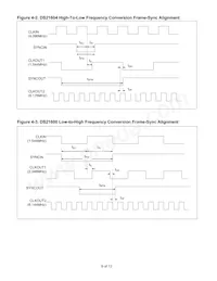 DS21604SN Datasheet Pagina 9