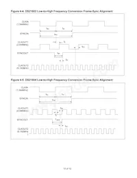 DS21604SN Datasheet Pagina 10