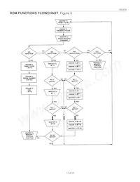 DS2438AZ/T&R Datasheet Pagina 12