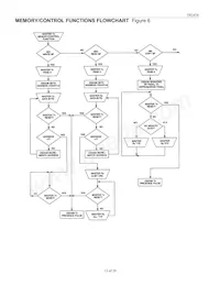 DS2438AZ/T&R Datasheet Pagina 13