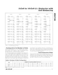 DS2726G+T&R數據表 頁面 11