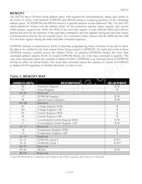 DS2761BE+T&R Datasheet Page 11