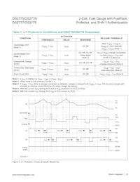 DS2777G+T&R Datasheet Pagina 12