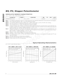 DS3503U+ Datasheet Pagina 4