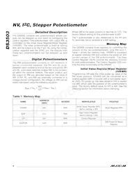 DS3503U+ Datasheet Pagina 6