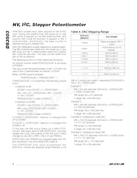 DS3503U+ Datasheet Pagina 8