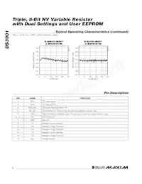 DS3901E+ Datasheet Pagina 6