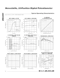 DS4301U-200+T&R Datasheet Pagina 4