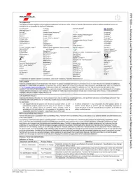 FPF1039BUCX Datasheet Page 15