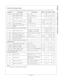 FPF2281BUCX-F130 Datasheet Pagina 4