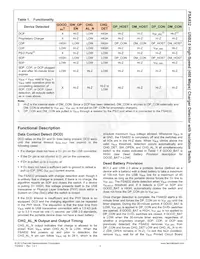 FSA832L10X_F131 Datasheet Pagina 4