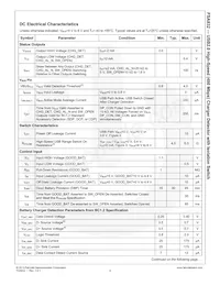 FSA832L10X_F131 Datasheet Pagina 7