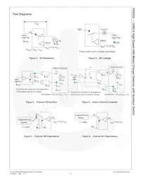 FSA832L10X_F131 Datasheet Pagina 9