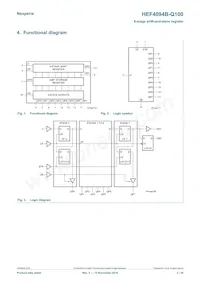 HEF4094BTT-Q100J Datenblatt Seite 2