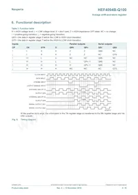 HEF4094BTT-Q100J Datenblatt Seite 4