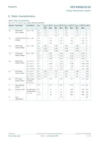 HEF4094BTT-Q100J Datenblatt Seite 6