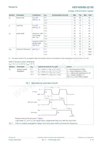 HEF4094BTT-Q100J Datenblatt Seite 8