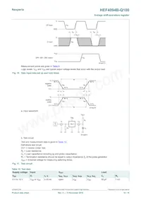 HEF4094BTT-Q100J Datenblatt Seite 10