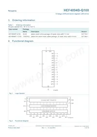 HEF4894BT/Q100 Datasheet Page 2