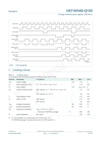 HEF4894BT/Q100 Datenblatt Seite 5