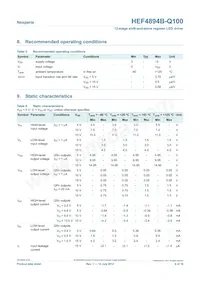 HEF4894BT/Q100數據表 頁面 6