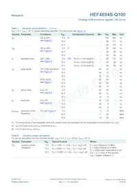 HEF4894BT/Q100 Datenblatt Seite 8
