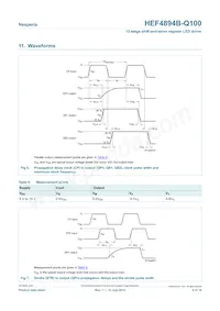 HEF4894BT/Q100 Datasheet Page 9