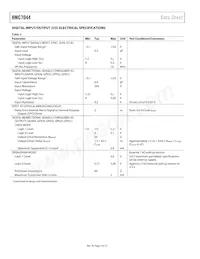 HMC7044LP10BE Datasheet Pagina 4