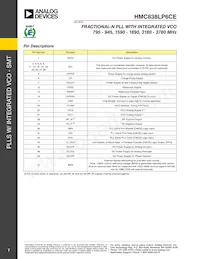 HMC838LP6CETR Datasheet Pagina 7