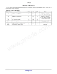 HPM10-W29A100G Datasheet Pagina 7