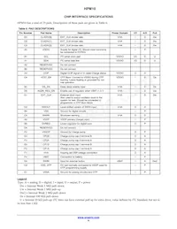 HPM10-W29A100G Datasheet Pagina 8