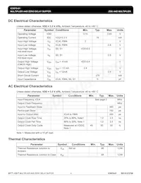 ICS570GI-01T Datasheet Page 4