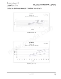 IRU3037ACSTRPBF數據表 頁面 11