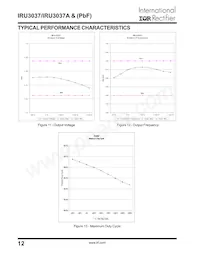 IRU3037ACSTRPBF Datasheet Page 12