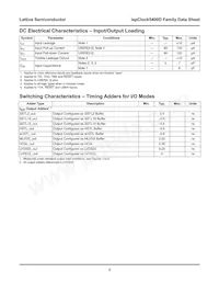 ISPPAC-CLK5410D-01SN64I Datasheet Page 9