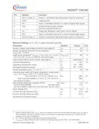 ITS612N1E3230HKSA1 Datasheet Page 2