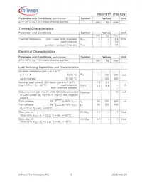 ITS612N1E3230HKSA1 Datasheet Page 3