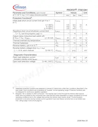 ITS612N1E3230HKSA1 Datasheet Page 5