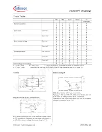 ITS612N1E3230HKSA1 Datasheet Page 7