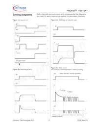 ITS612N1E3230HKSA1 Datasheet Page 11