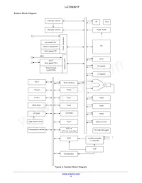 LC709301FRF-AUNH Datasheet Pagina 6