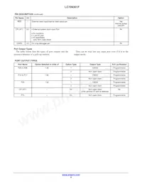 LC709301FRF-AUNH Datasheet Pagina 8